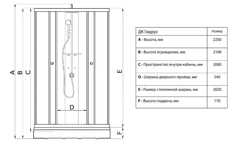 Душевая кабина Гидрус №3 (уголок), 4 стенки, крыша, стекла