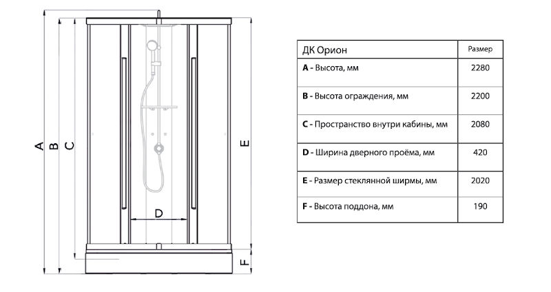 Душевая кабина (бокс) Орион №3 белая