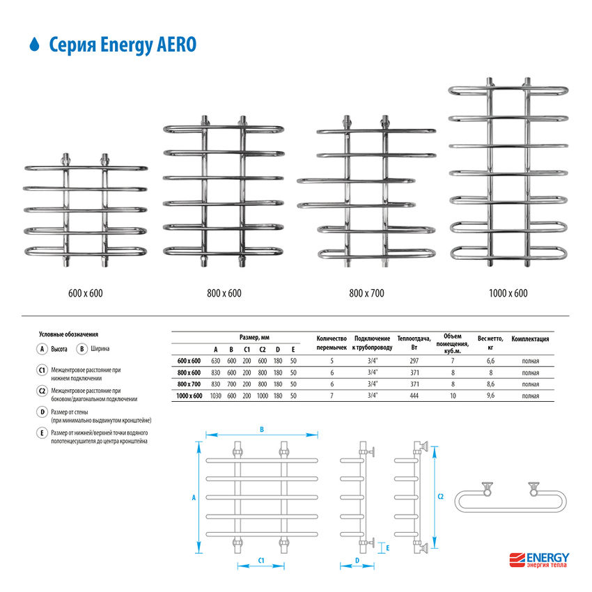 Energy Aero 1000x600 