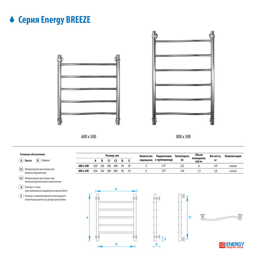 Energy Breeze Prestige 1000x500 