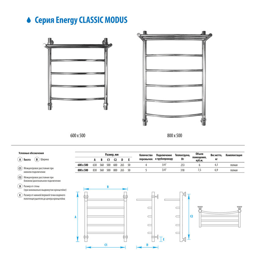 Energy Classic modus 600*500 