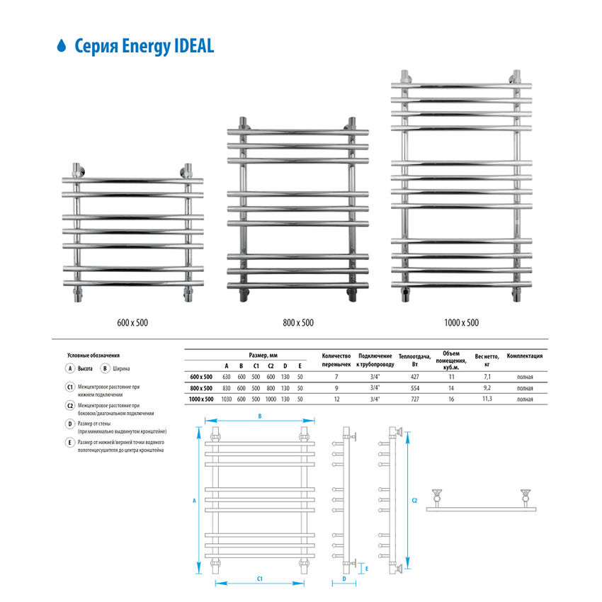 Energy Ideal 600x500 