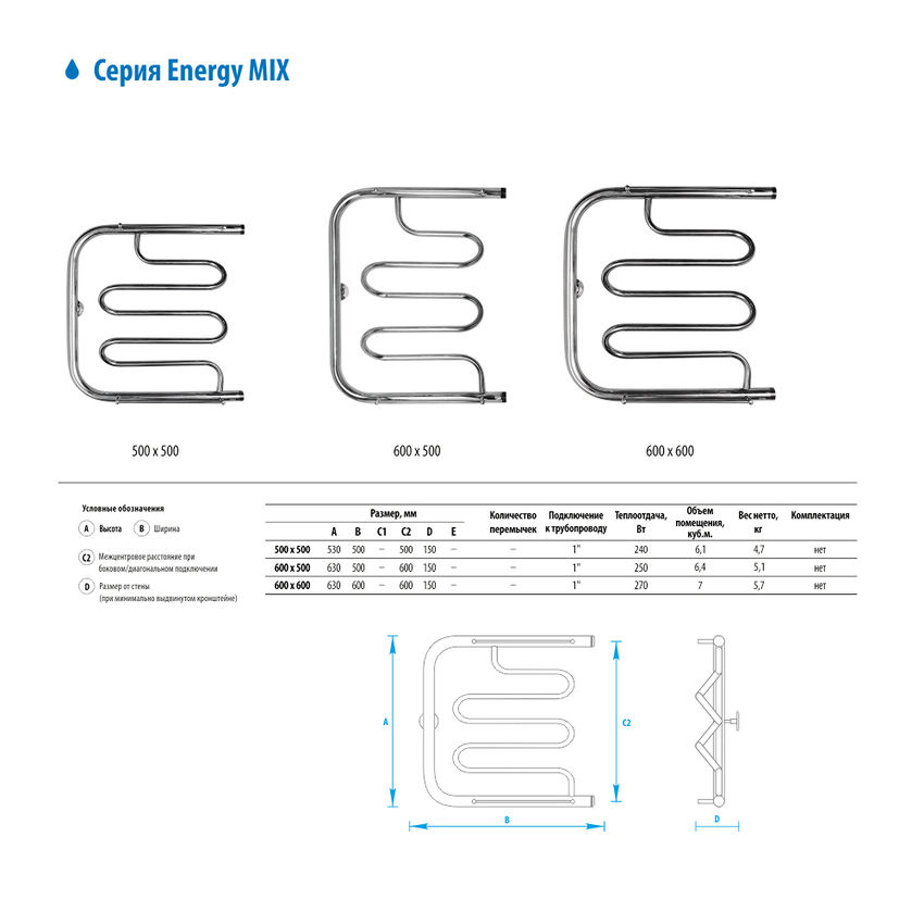 Energy Mix 500x500 