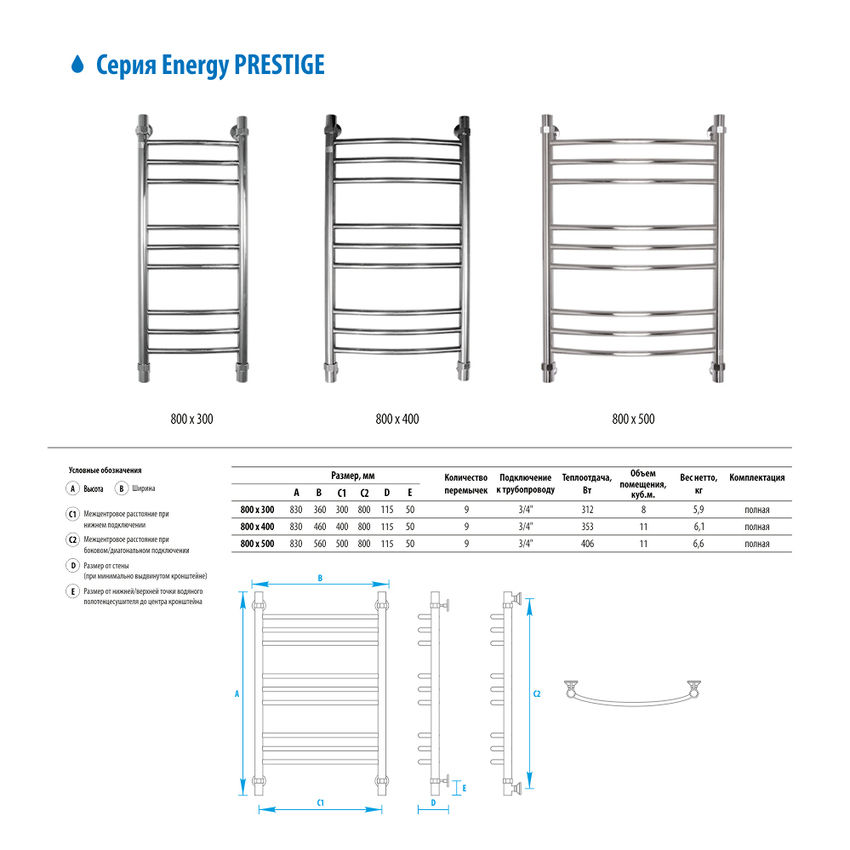 Energy Prestige 800x400 