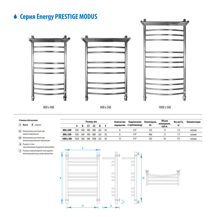 Energy Prestige Modus 800x500 