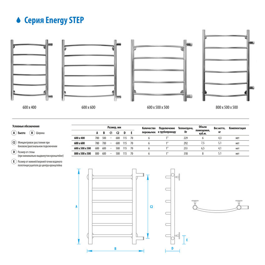 Energy Step 600x500 
